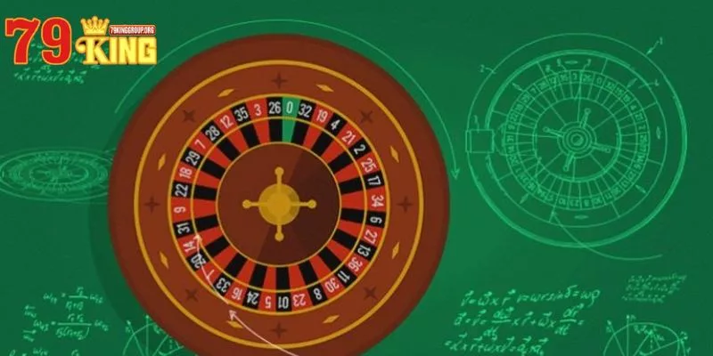 cách chơi Roulette